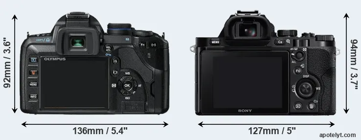 Comparison E-520 or A7R rear