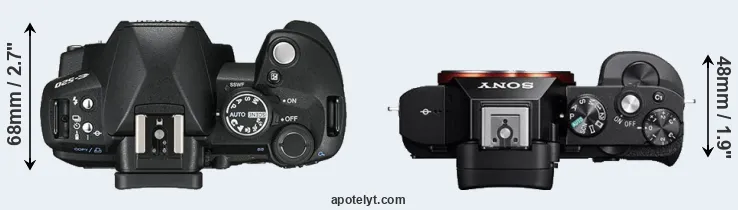 Compare E-520 versus A7R top