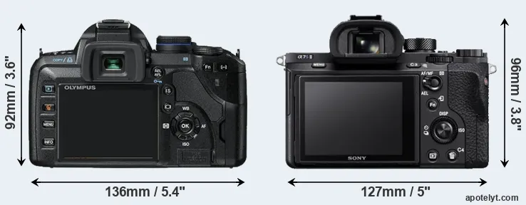 Comparison E-520 or A7S II rear