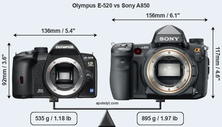 Size Olympus E-520 vs Sony A850
