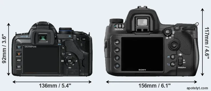 Comparison E-520 or A850 rear