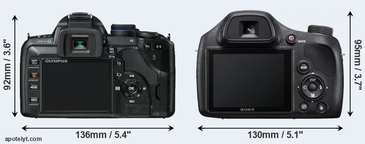 Comparison E-520 or H400 rear