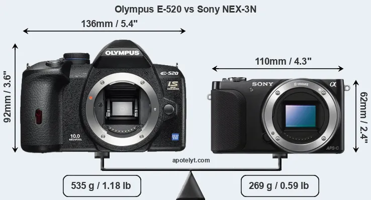 Size Olympus E-520 vs Sony NEX-3N