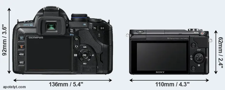 Comparison E-520 or NEX-3N rear
