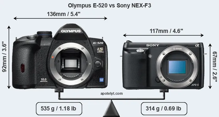 Size Olympus E-520 vs Sony NEX-F3