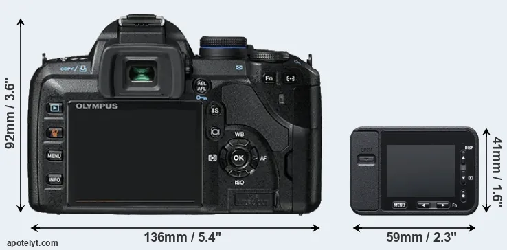 Comparison E-520 or RX0 rear