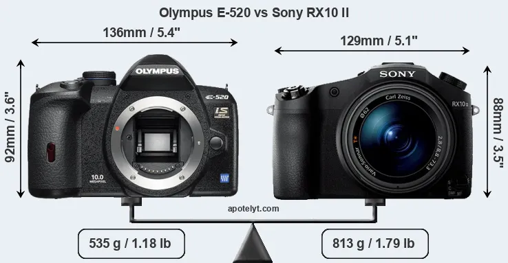 Size Olympus E-520 vs Sony RX10 II