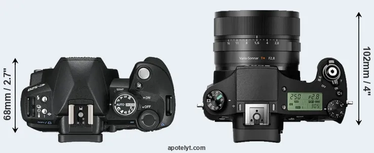 Compare E-520 versus RX10 II top