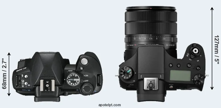 Compare E-520 versus RX10 III top