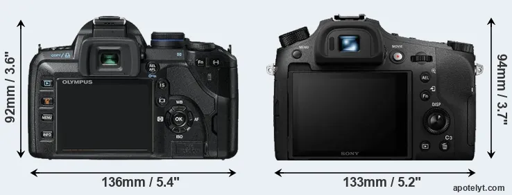 Comparison E-520 or RX10 IV rear