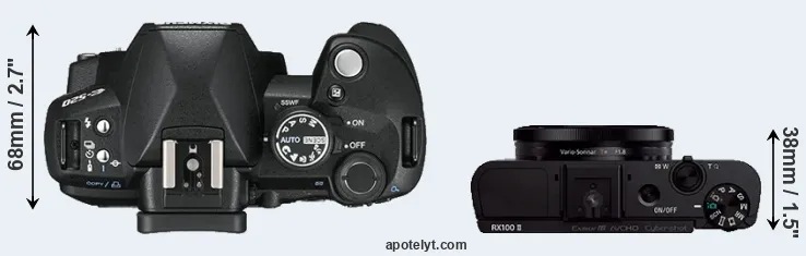 Compare E-520 versus RX100 II top