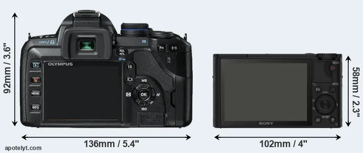 Comparison E-520 or RX100 rear