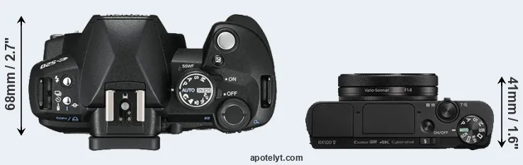 Compare E-520 versus RX100 V top