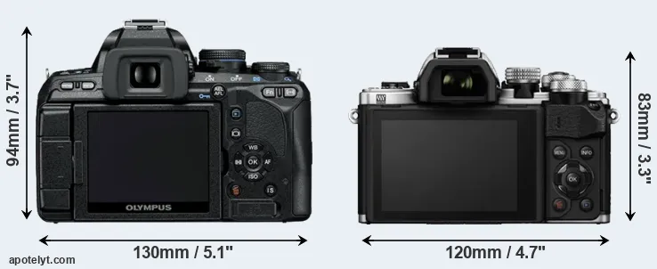 Comparison E-600 or E-M10 II rear