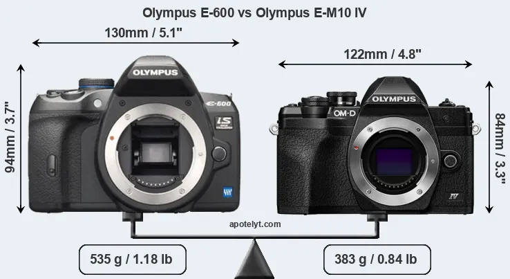Size Olympus E-600 vs Olympus E-M10 IV