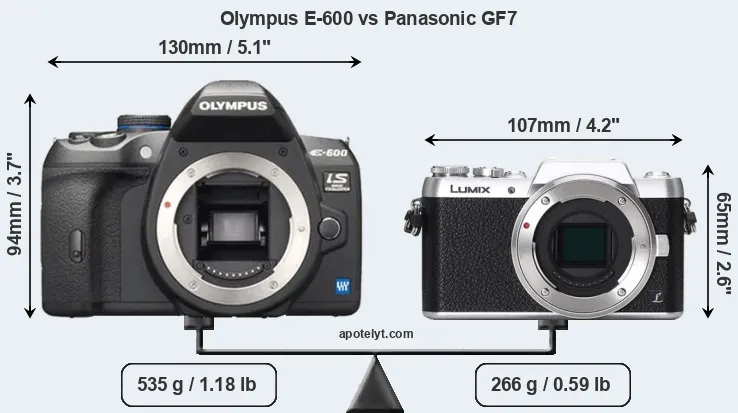 Size Olympus E-600 vs Panasonic GF7