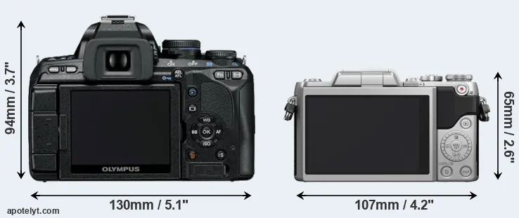Comparison E-600 or GF7 rear