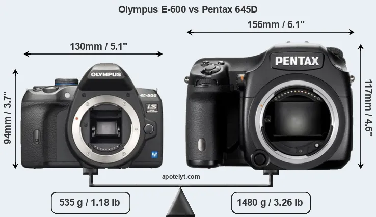 Size Olympus E-600 vs Pentax 645D