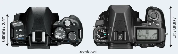 Compare E-600 versus K-3 II top