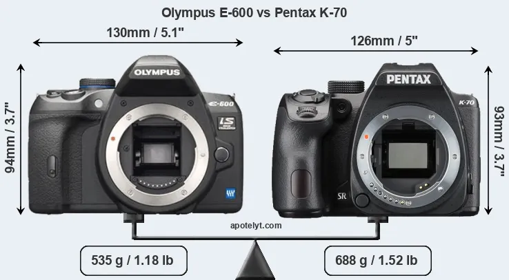 Size Olympus E-600 vs Pentax K-70