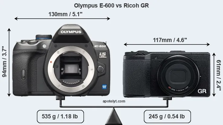 Size Olympus E-600 vs Ricoh GR