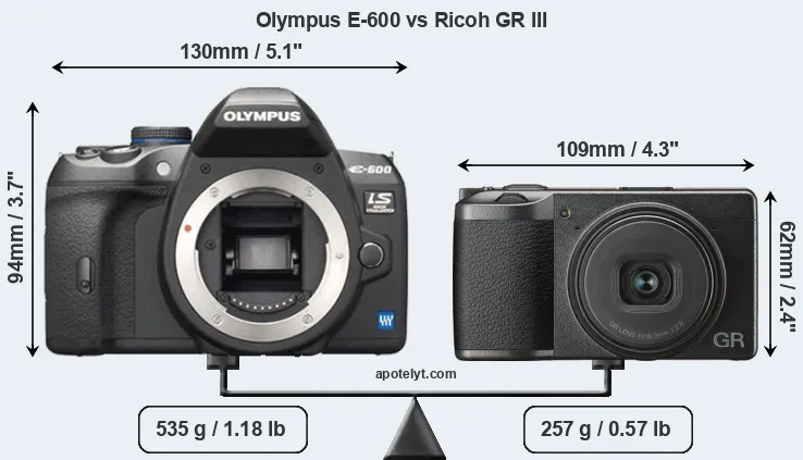 Size Olympus E-600 vs Ricoh GR III