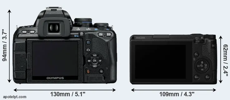 Comparison E-600 or GR III rear