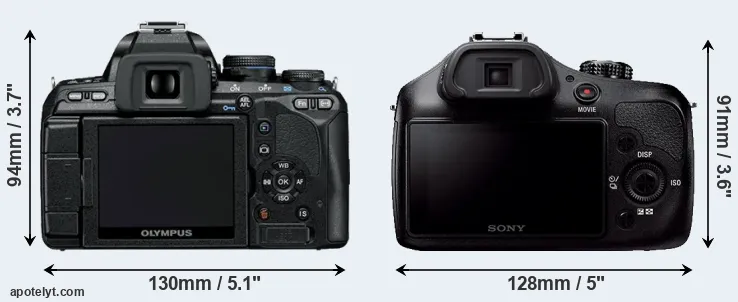 Comparison E-600 or A3000 rear