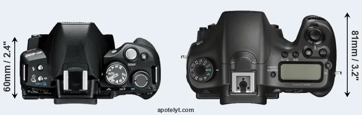 Compare E-600 versus A68 top