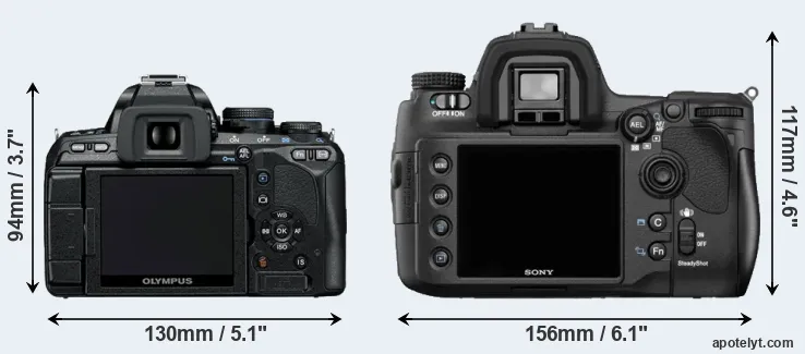 Comparison E-600 or A850 rear