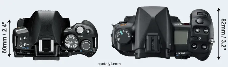 Compare E-600 versus A850 top