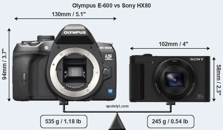 Size Olympus E-600 vs Sony HX80