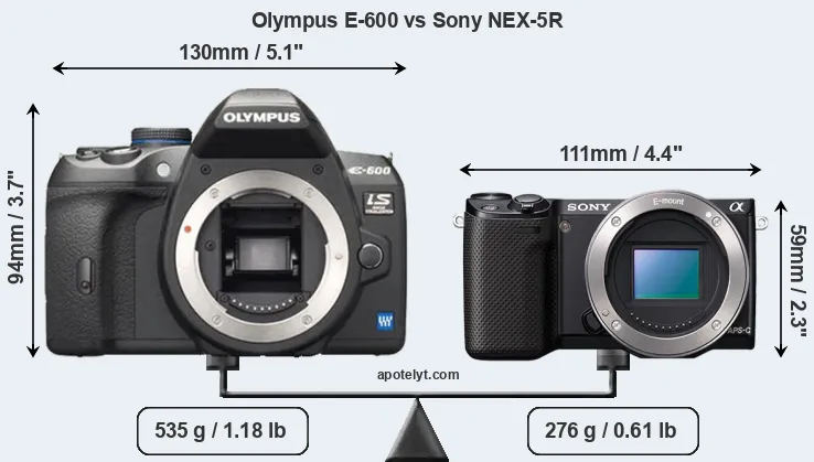 Size Olympus E-600 vs Sony NEX-5R