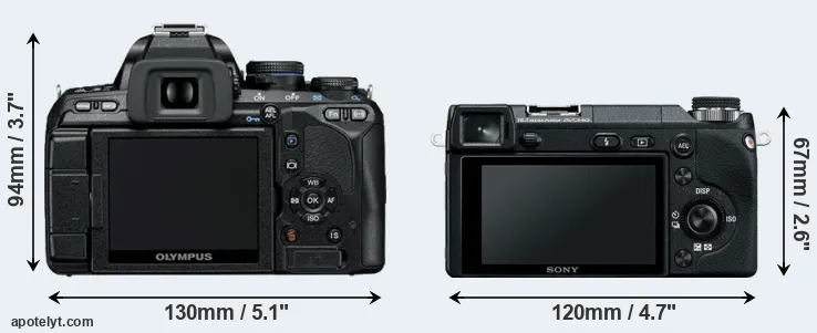 Comparison E-600 or NEX-6 rear