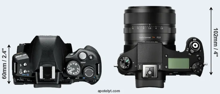 Compare E-600 versus RX10 top