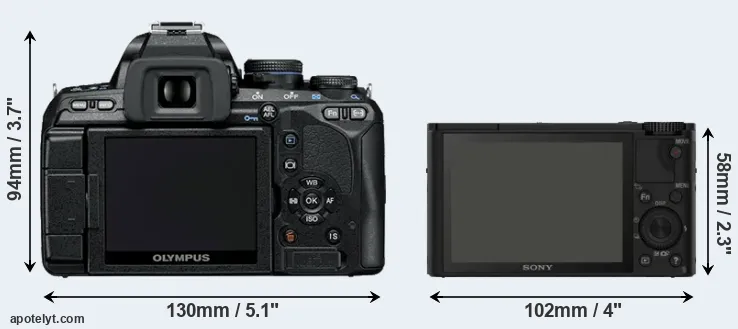 Comparison E-600 or RX100 rear