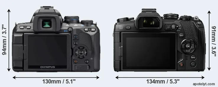 Comparison E-620 or E-M1 II rear