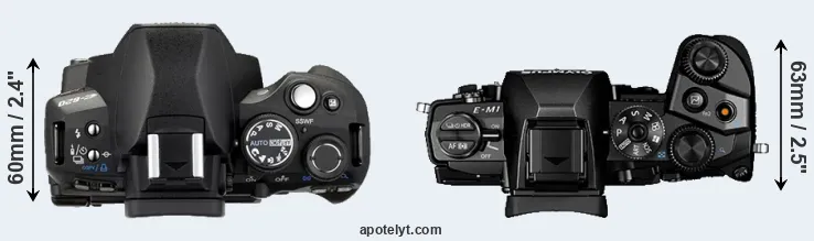 Compare E-620 versus E-M1 top