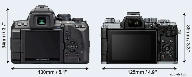 Comparison E-620 or E-M5 III rear