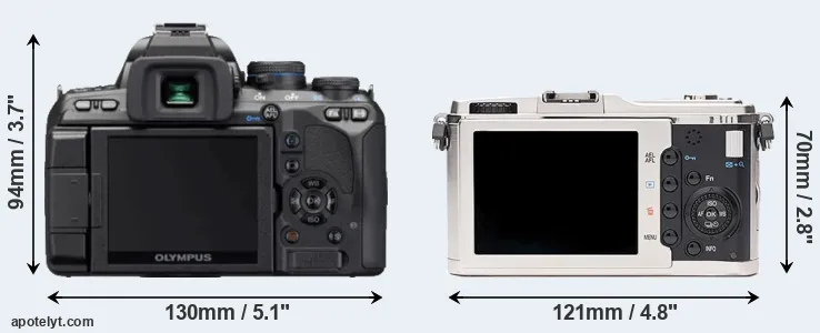 Comparison E-620 or E-P1 rear