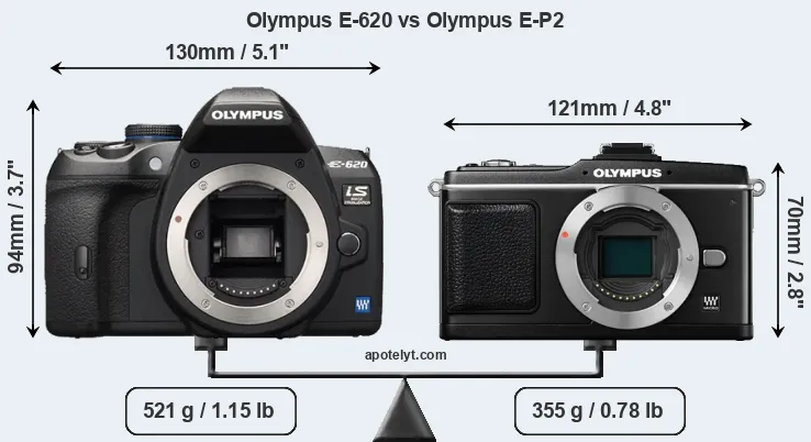 Size Olympus E-620 vs Olympus E-P2