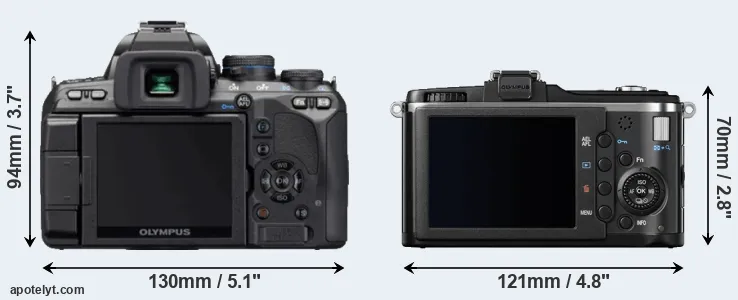 Comparison E-620 or E-P2 rear