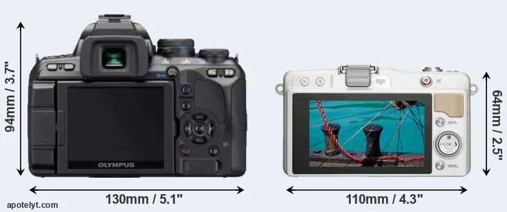 Comparison E-620 or E-PM2 rear