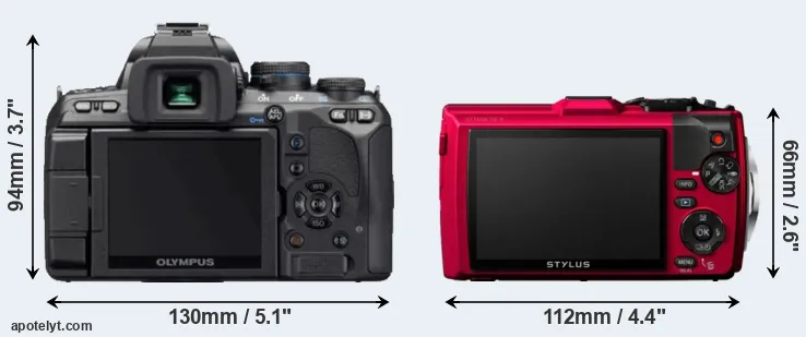 Comparison E-620 or TG-4 rear