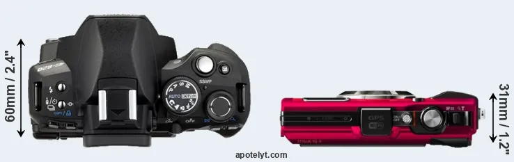 Compare E-620 versus TG-4 top