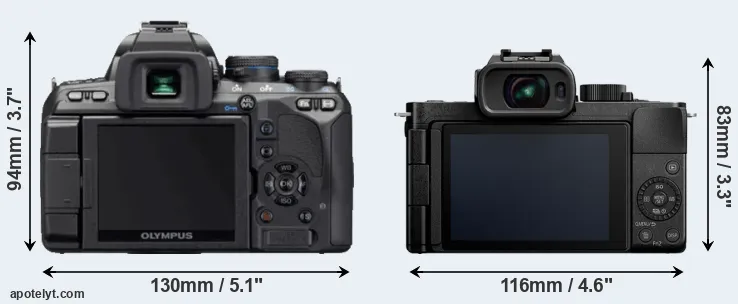 Comparison E-620 or G110 rear