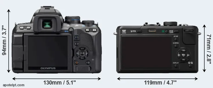 Comparison E-620 or GF1 rear
