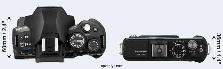 Compare E-620 versus GF1 top