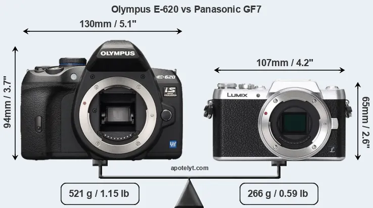 Size Olympus E-620 vs Panasonic GF7
