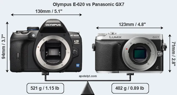 Size Olympus E-620 vs Panasonic GX7